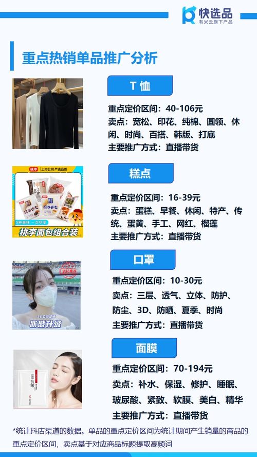 8月首周新電商銷售盤點 抖店糕點狂銷150萬，日用百貨表現搶眼